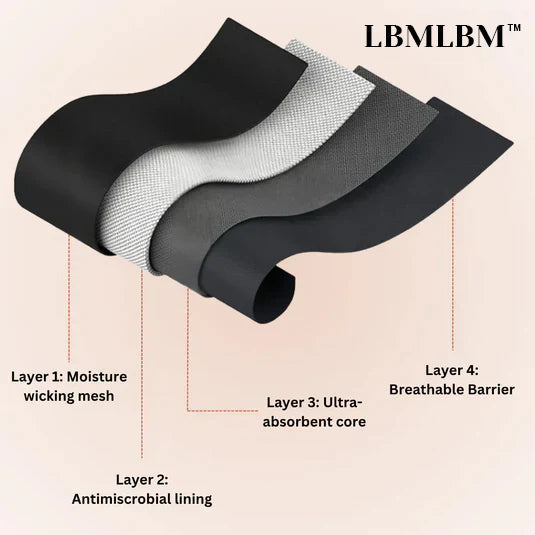💖🌻Last Day 50% OFF|100% Leak-Proof Underwear 4-pack