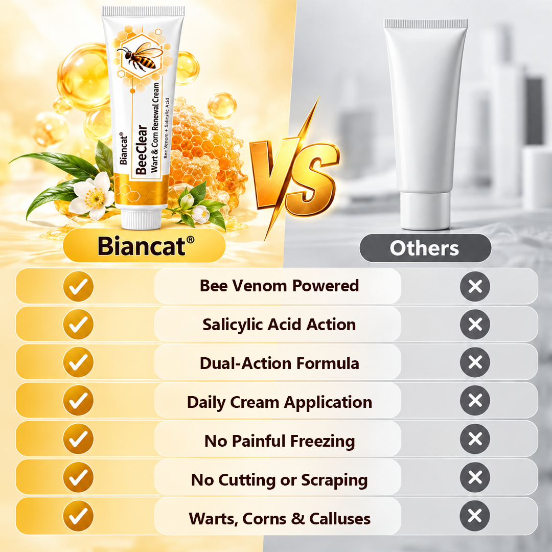 BeeClear Wart & Corn Renewal Cream