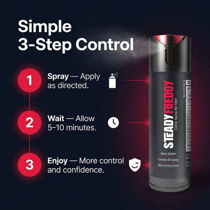 Steady Freddy Climax Delay Spray