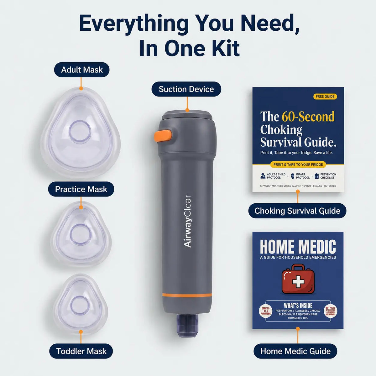 Anti Choking Device